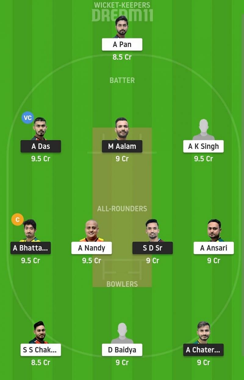 DD vs KC Dream11 Fantasy Suggestion #2
